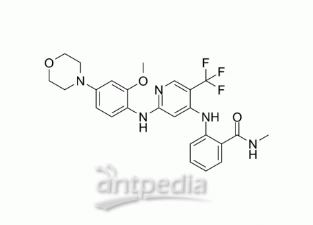 PND-1186 | MedChemExpress (MCE)