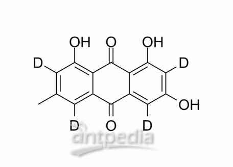 Emodin-d4 | MedChemExpress (MCE)