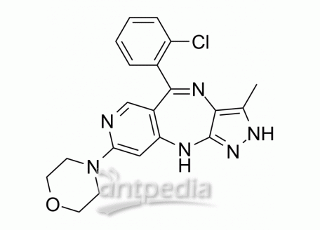 Tinengotinib | MedChemExpress (MCE)