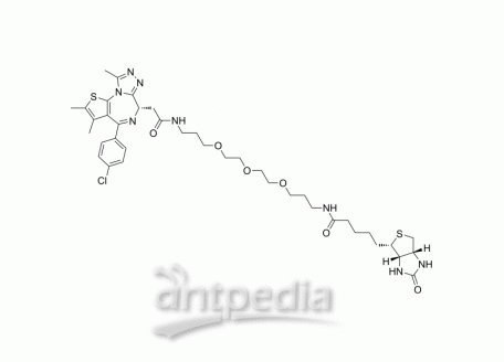 HY-145667 Biotinylated-JQ1 | MedChemExpress (MCE)