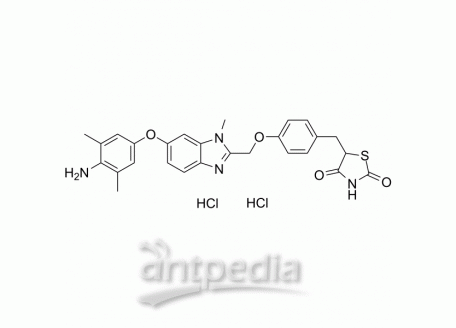 Inolitazone dihydrochloride | MedChemExpress (MCE)