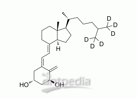 HY-15332 Alfacalcidol-d6 | MedChemExpress (MCE)