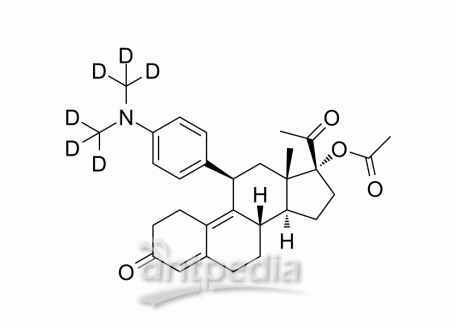 HY-16508S Ulipristal acetate-d6 | MedChemExpress (MCE)