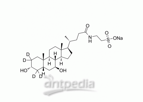 Tauroursodeoxycholate-d4 sodium | MedChemExpress (MCE)