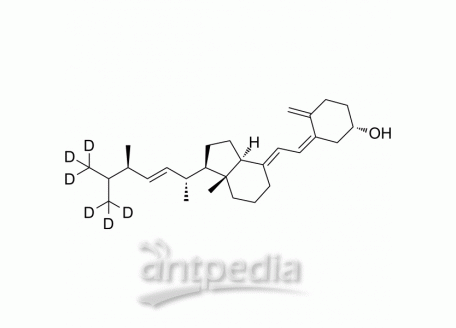 HY-76542S Vitamin D2-d6 | MedChemExpress (MCE)