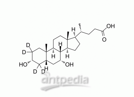 HY-76847S Chenodeoxycholic Acid-d4 | MedChemExpress (MCE)