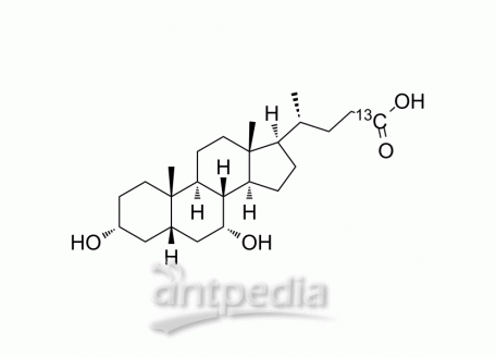 Chenodeoxycholic acid-13C | MedChemExpress (MCE)