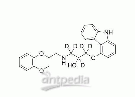 Carvedilol-d5 | MedChemExpress (MCE)
