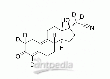 HY-B0084S1 Dienogest-d5 | MedChemExpress (MCE)