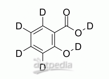 Salicylic acid-d6 | MedChemExpress (MCE)