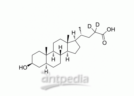 Isoallolithocholic acid-d2 | MedChemExpress (MCE)