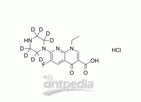 Enoxacin-d8 hydrochloride | MedChemExpress (MCE)