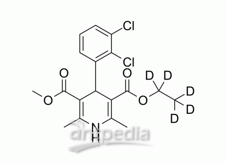 Felodipine-d5 | MedChemExpress (MCE)