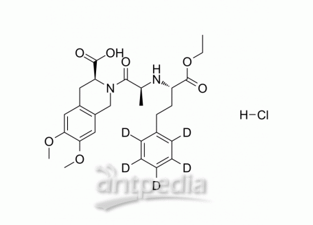 Moexipril-d5 hydrochloride | MedChemExpress (MCE)