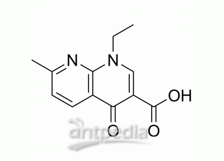 Nalidixic acid | MedChemExpress (MCE)