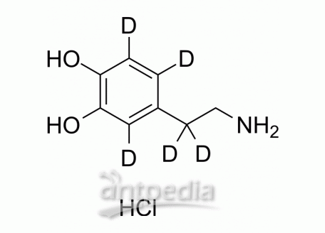 Dopamine-d5 hydrochloride | MedChemExpress (MCE)