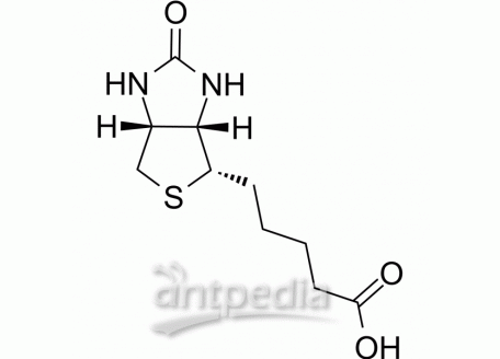 HY-B0511 Biotin | MedChemExpress (MCE)