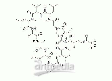 Cyclosporin A-d4 | MedChemExpress (MCE)