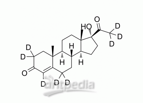 17α-Hydroxyprogesterone-d8 | MedChemExpress (MCE)