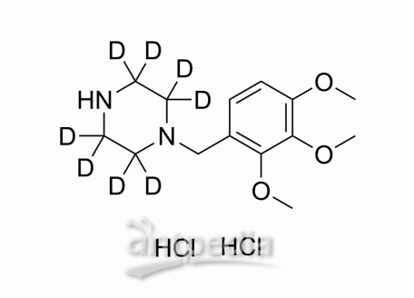 Trimetazidine-d8 dihydrochloride | MedChemExpress (MCE)