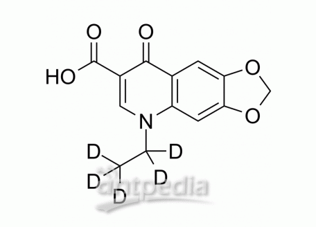 Oxolinic acid-d5 | MedChemExpress (MCE)