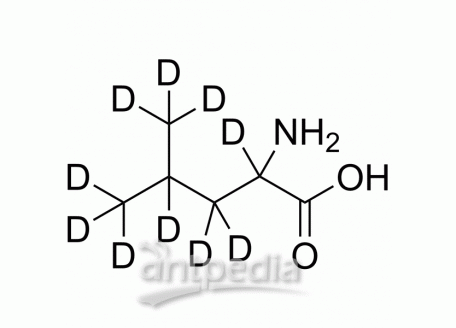HY-B1674S (±)-Leucine-d10 | MedChemExpress (MCE)