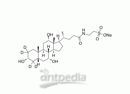 Taurocholic acid-d4 sodium | MedChemExpress (MCE)