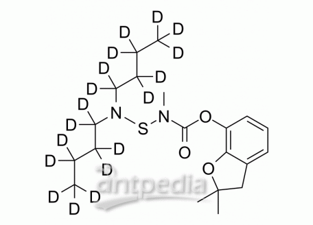 Carbosulfan-d18 | MedChemExpress (MCE)