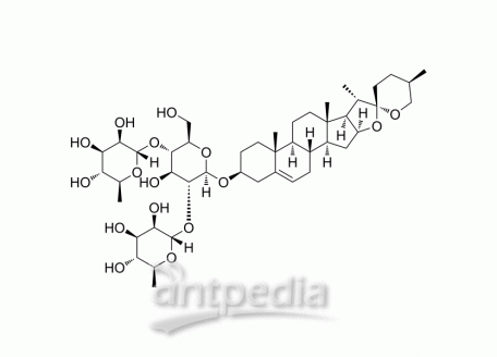 HY-N0124 Dioscin | MedChemExpress (MCE)