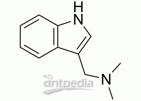 HY-N0166 Gramine | MedChemExpress (MCE)