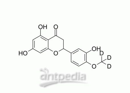 HY-N0168AS (Rac)-Hesperetin-d3 | MedChemExpress (MCE)