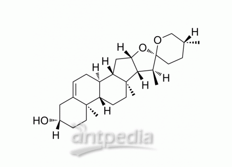 HY-N0177 Diosgenin | MedChemExpress (MCE)