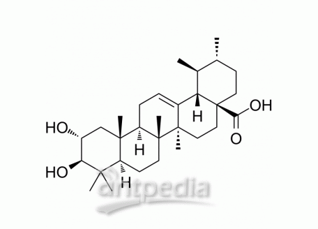 Corosolic acid | MedChemExpress (MCE)