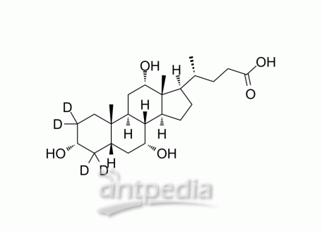 HY-N0324S Cholic acid-d4 | MedChemExpress (MCE)