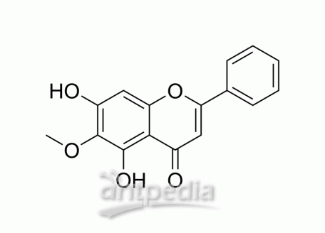 Oroxylin A | MedChemExpress (MCE)
