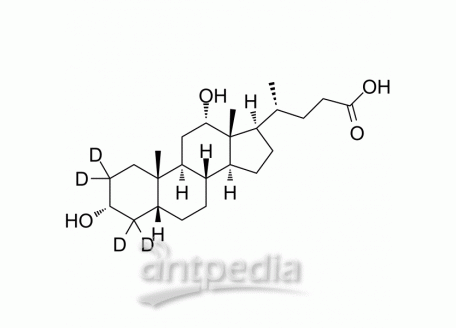 HY-N0593S Deoxycholic acid-d4 | MedChemExpress (MCE)