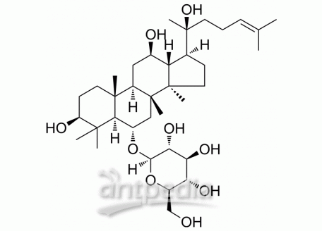 HY-N0604 Ginsenoside Rh1 | MedChemExpress (MCE)