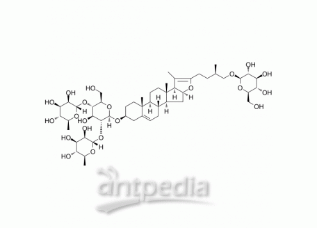 HY-N0686 Pseudoprotodioscin | MedChemExpress (MCE)