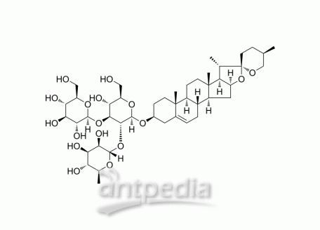 HY-N0706 Gracillin | MedChemExpress (MCE)