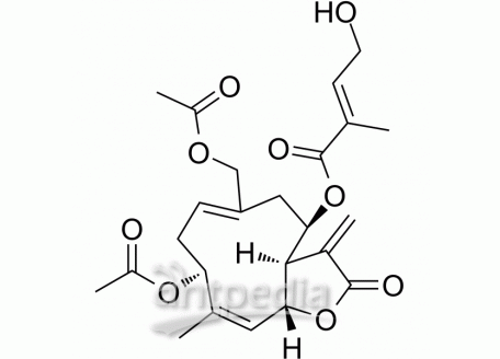 Eupalinolide A | MedChemExpress (MCE)
