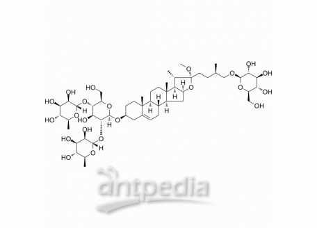 HY-N0863 Methyl protodioscin | MedChemExpress (MCE)