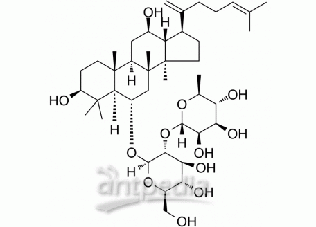 Ginsenoside Rg6 | MedChemExpress (MCE)