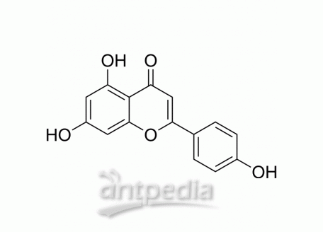 HY-N1201 Apigenin | MedChemExpress (MCE)
