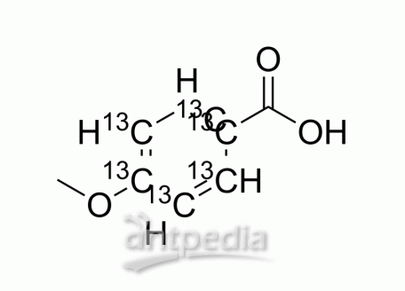 p-Anisic acid-13C6 | MedChemExpress (MCE)