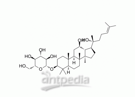 HY-N1401 20(R)-Ginsenoside Rh2 | MedChemExpress (MCE)
