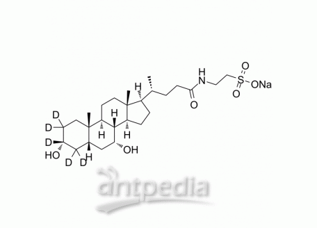 Taurochenodeoxycholic acid-d5 sodium | MedChemExpress (MCE)