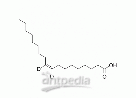 Oleic acid-d2 | MedChemExpress (MCE)
