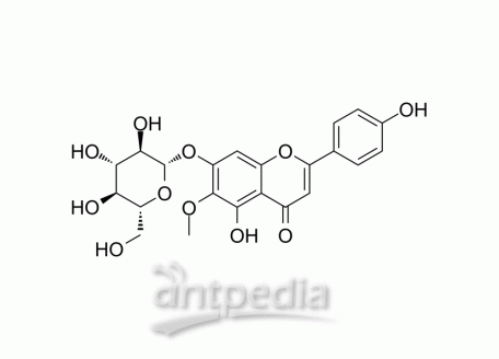 HY-N1949 Homoplantaginin | MedChemExpress (MCE)