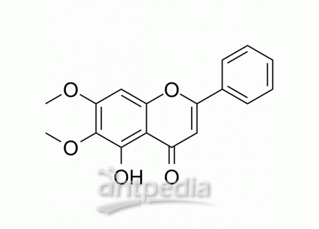HY-N2036 Mosloflavone | MedChemExpress (MCE)