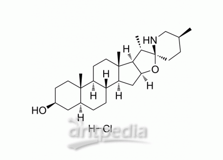 Tomatidine hydrochloride | MedChemExpress (MCE)